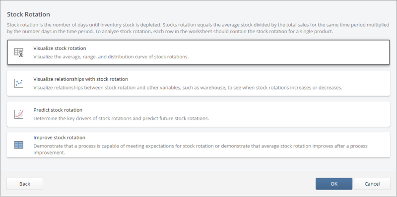 Screenshot of potential stock rotation analyses