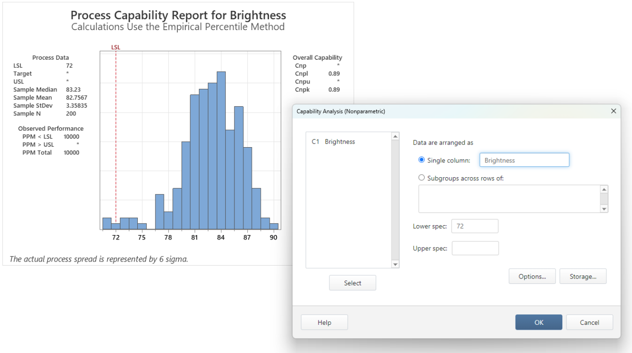 Nonparametric Capability Analysis