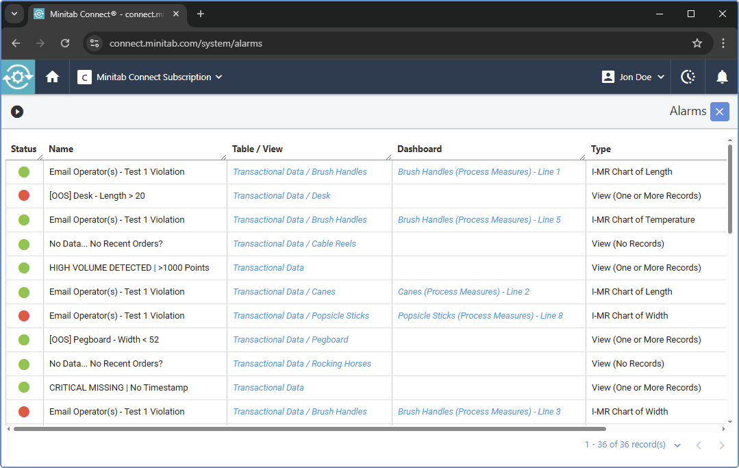 アラーム管理