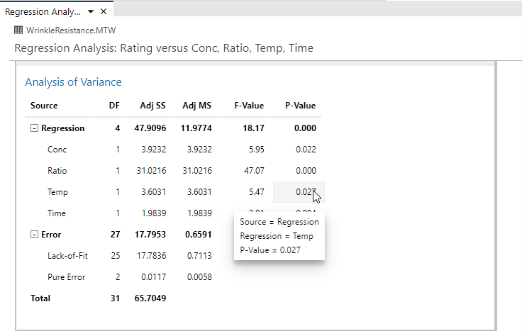  Minitab Statistical Software 웹 앱의 표 형식