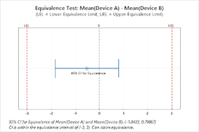 基础